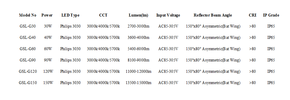 Led Street Light - G Series - LED Street Lights - 4