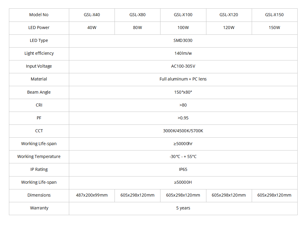 outdoor street light datasheet