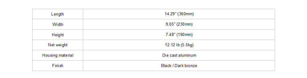 LED Wall Pack Light - UL ETL Listed LED Light - 4