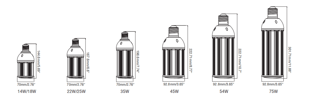 corn light size