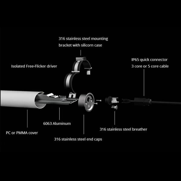 IP69K Светодиодный трехцветный доказательство света