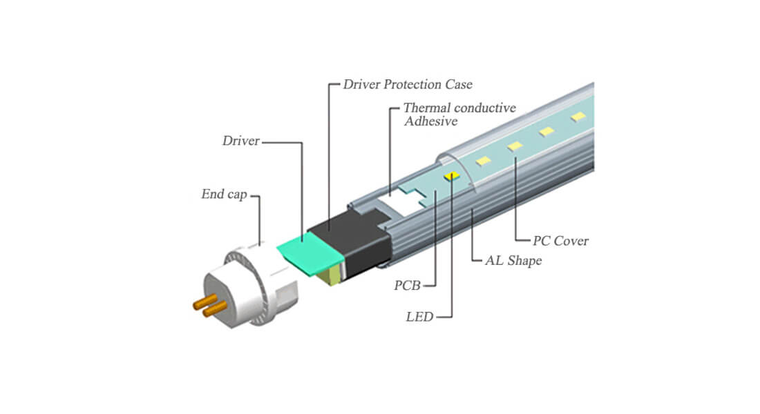 disegno della luce del tubo led t5
