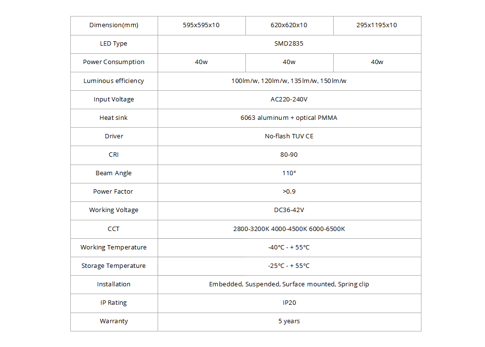 ceiling light datasheet