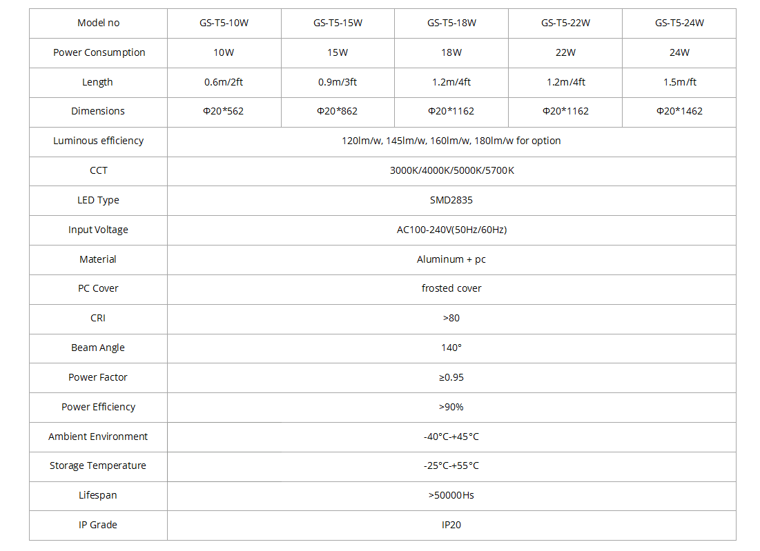 gs led tube light t5 datasheet