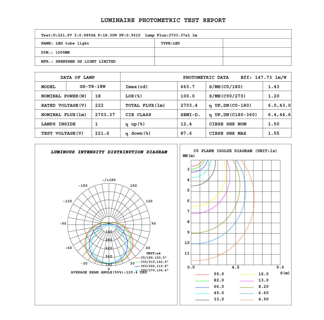T8 Led Tube-Plus Series - LED Tube Lights - 5