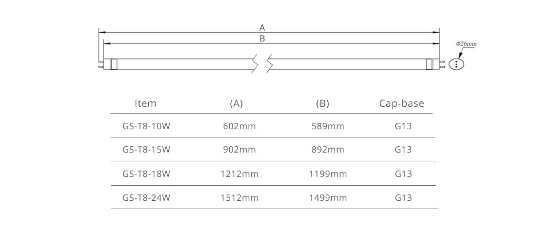 t8 led tube 