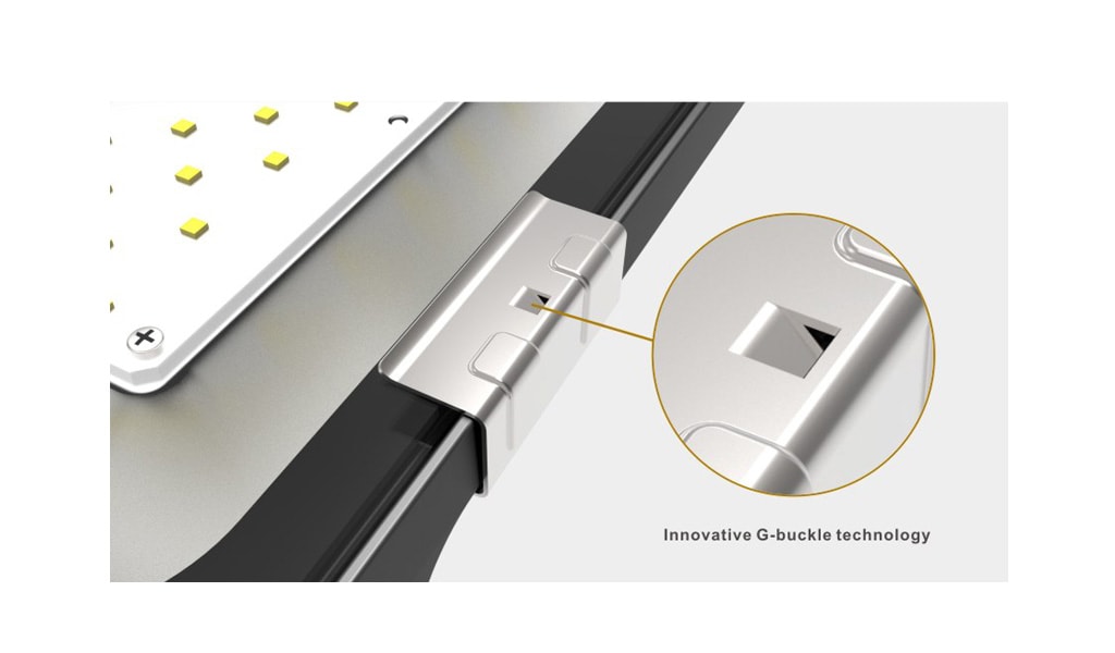 LED-Flutlichter