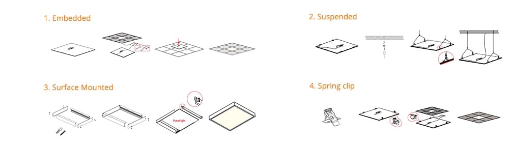 led panel light installation