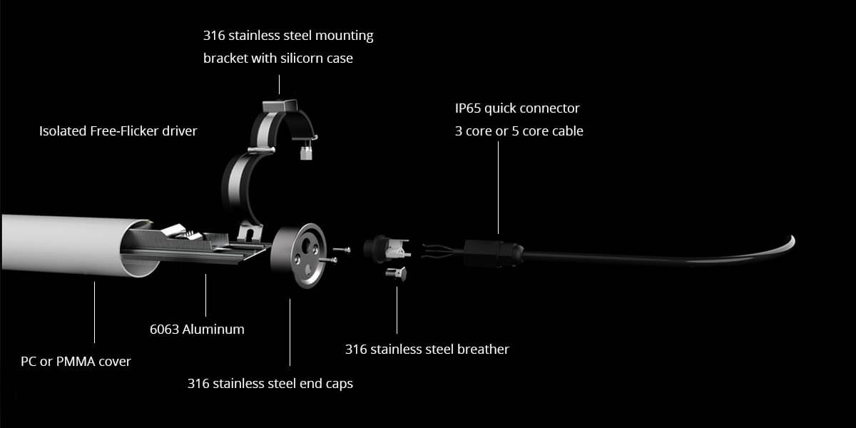 ip69k tri proof light detail