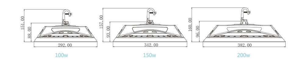 high bay light bulbs