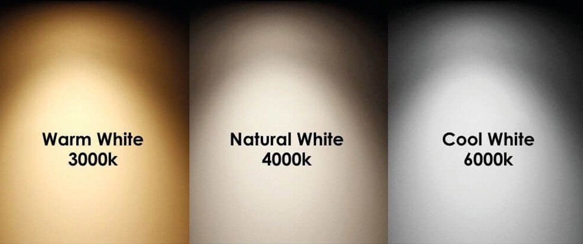 LED Panel 120x60 - LED Panel Lights - 4