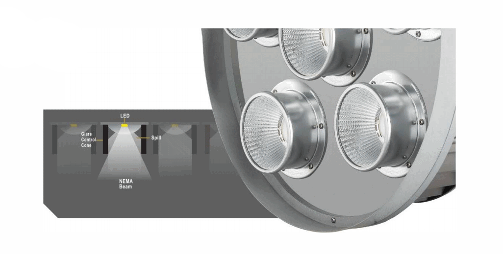 illuminazione sportiva a led