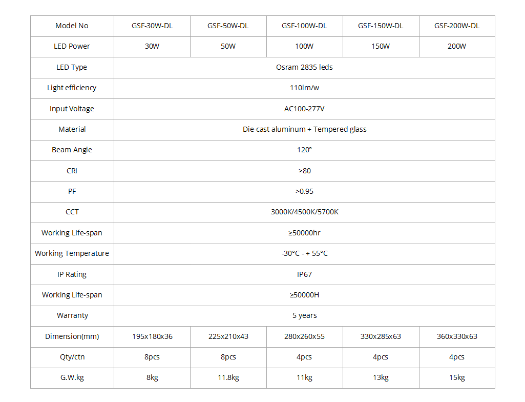 LED Flood Light - DL Series - LED Flood Lights - 4