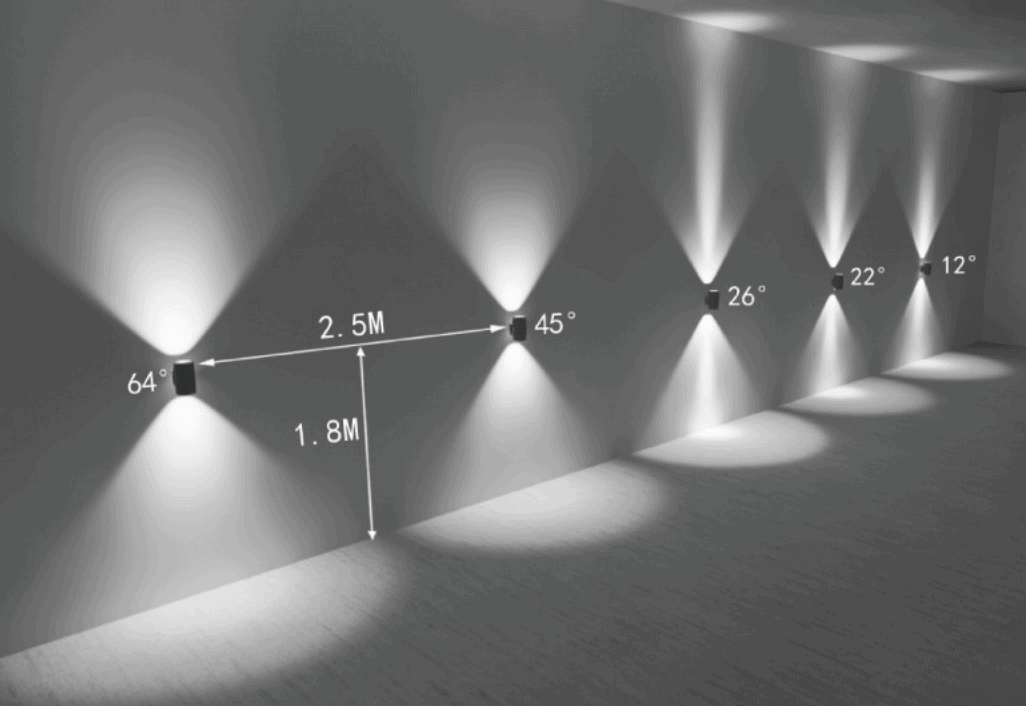 Exterior Wall Light - LED Wall Lights - 2