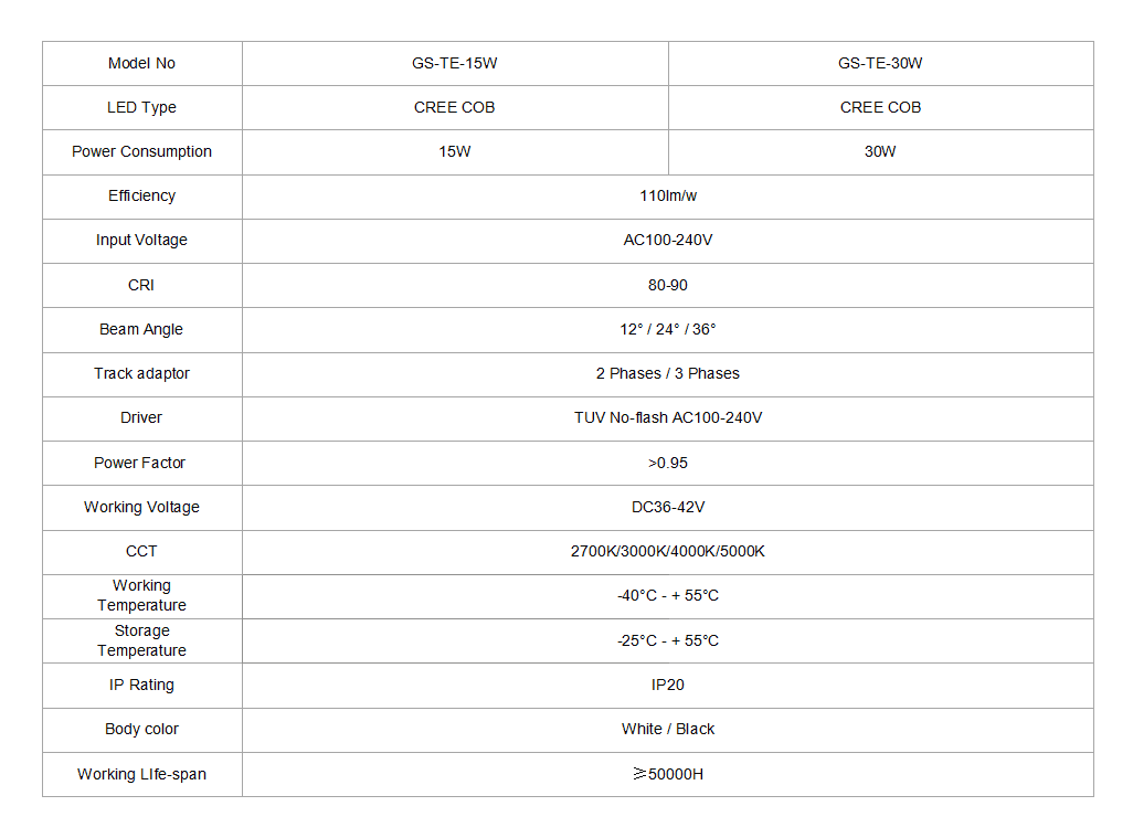 track lighting datasheet