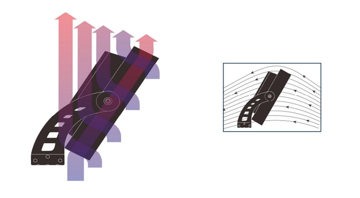 led floodlight aeroflow cooling system
.