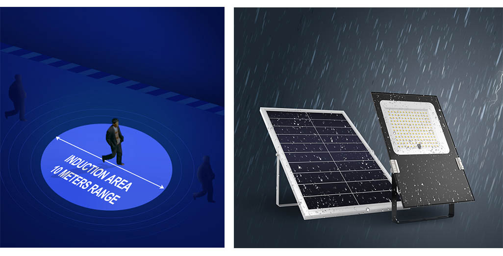 holofote ip65 solar