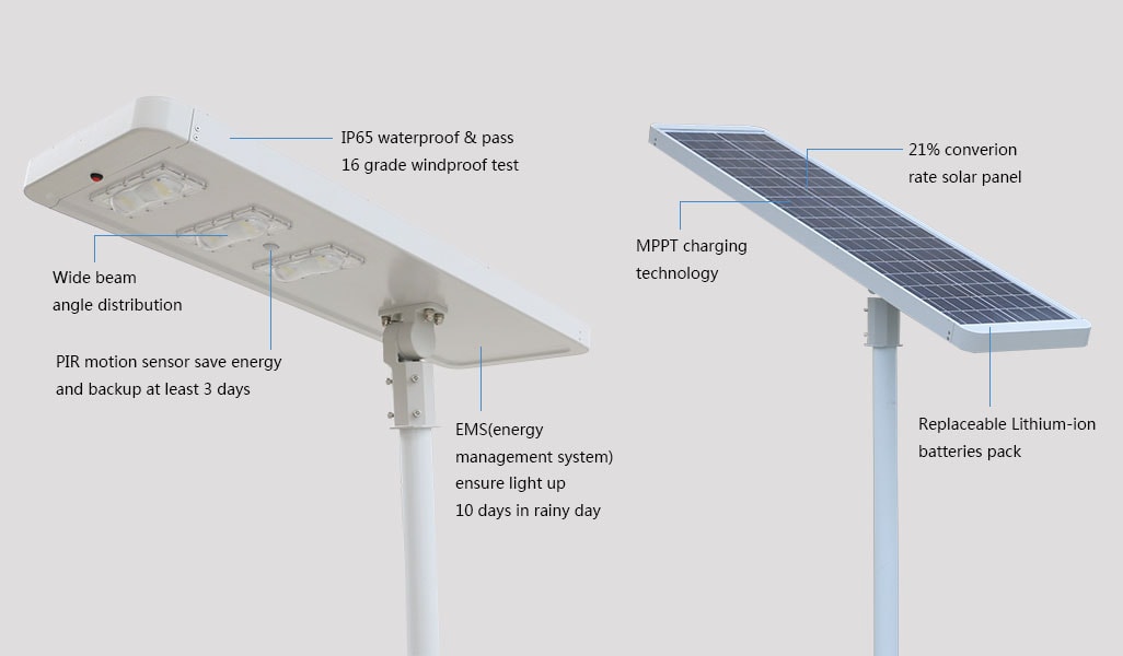 Solar Street Light - Solar LED Street Lights - 1