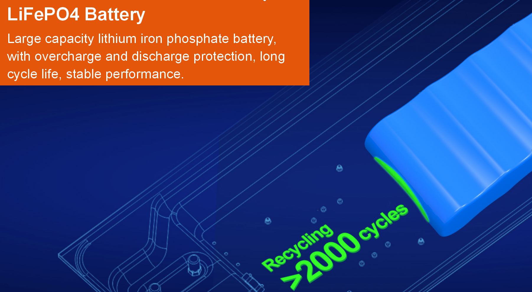 LifePO4 Battery