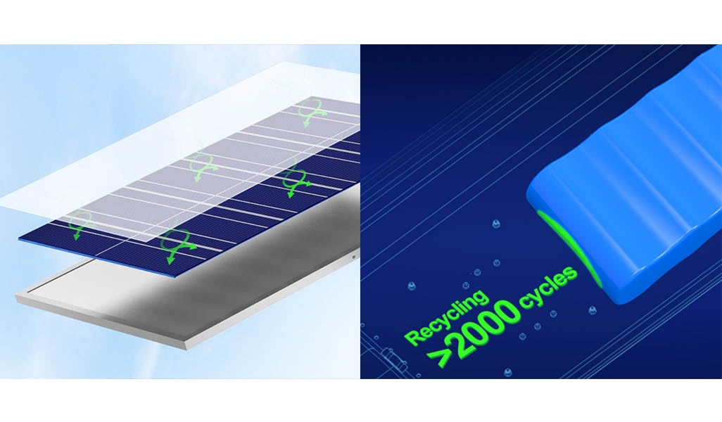 solar panel and battery