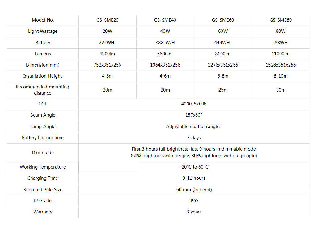 solar street light datasheet