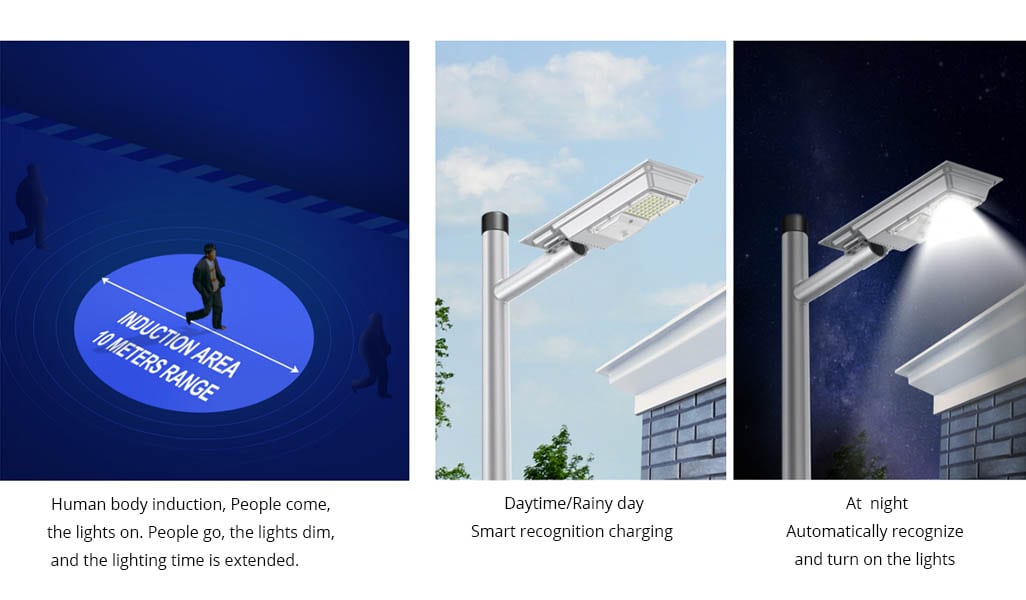 Solar flood lights motion Sensor