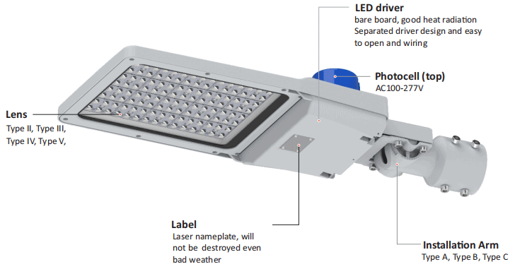 sensor street light