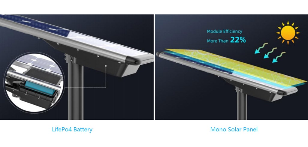 LED Solar Street Light battery and panel