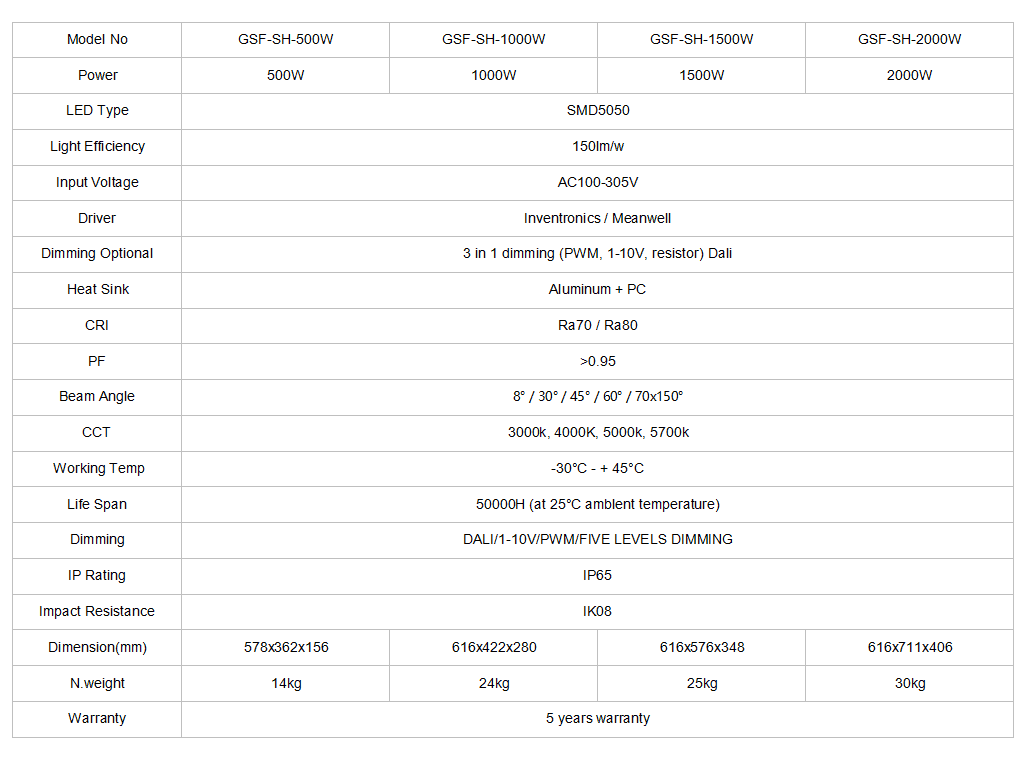 stadium light datasheet