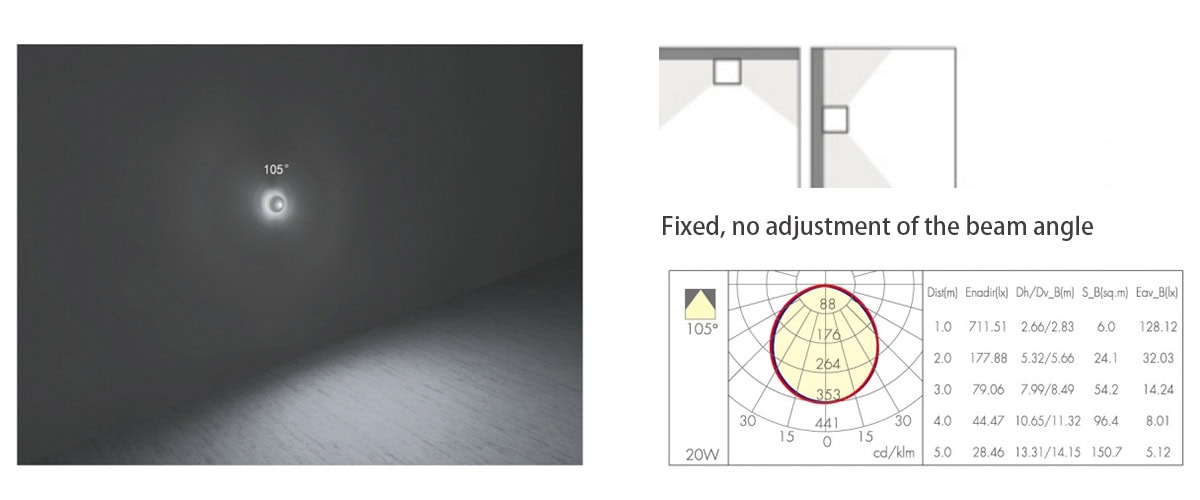 Bulkhead Light - RA Series A Model -  - 2