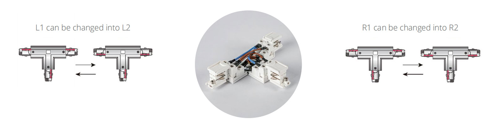 Surface LED Track -  - 32