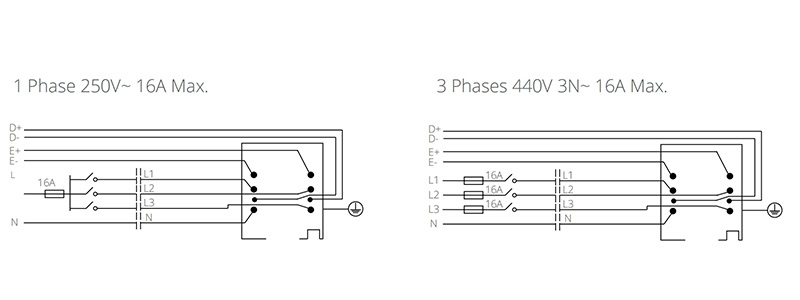 LED Track Rail -  - 2