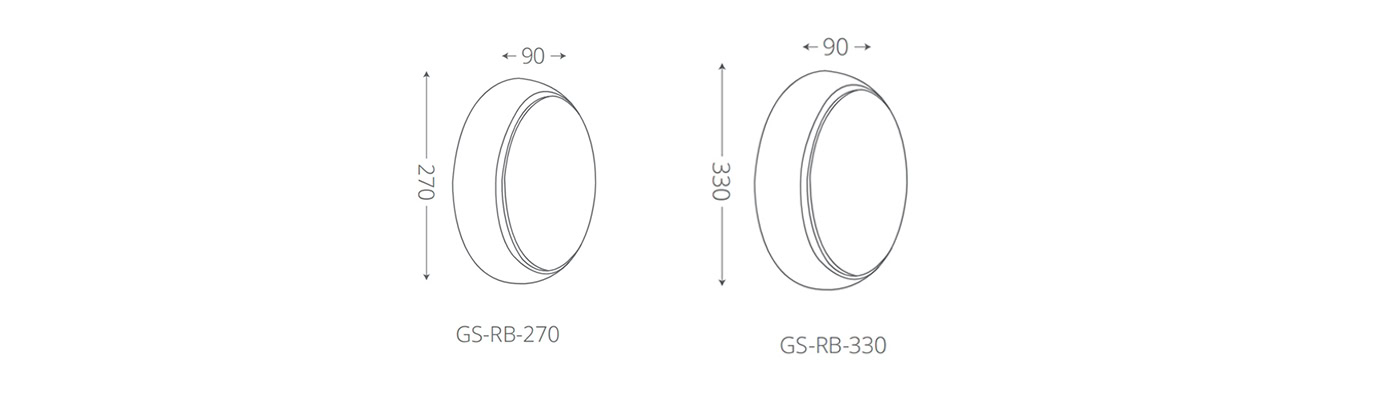 Round Bulk Head Light - RB Series -  - 6