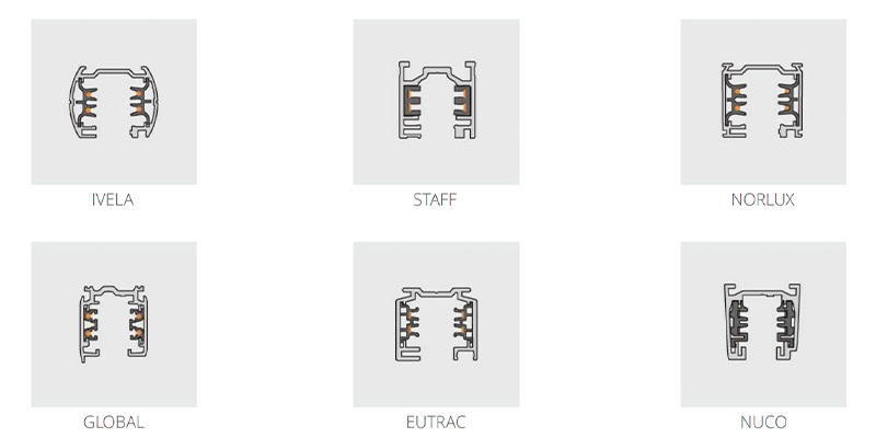 Surface LED Track -  - 31