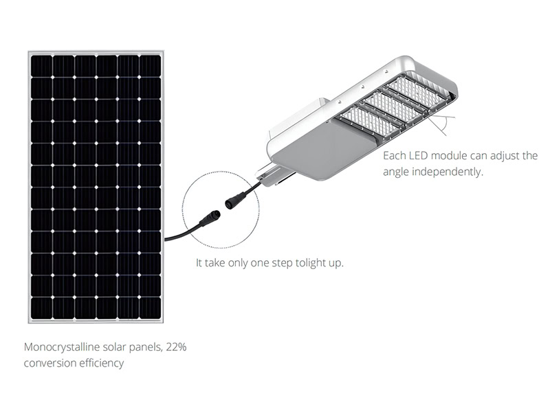 seperated solar road lamp panel