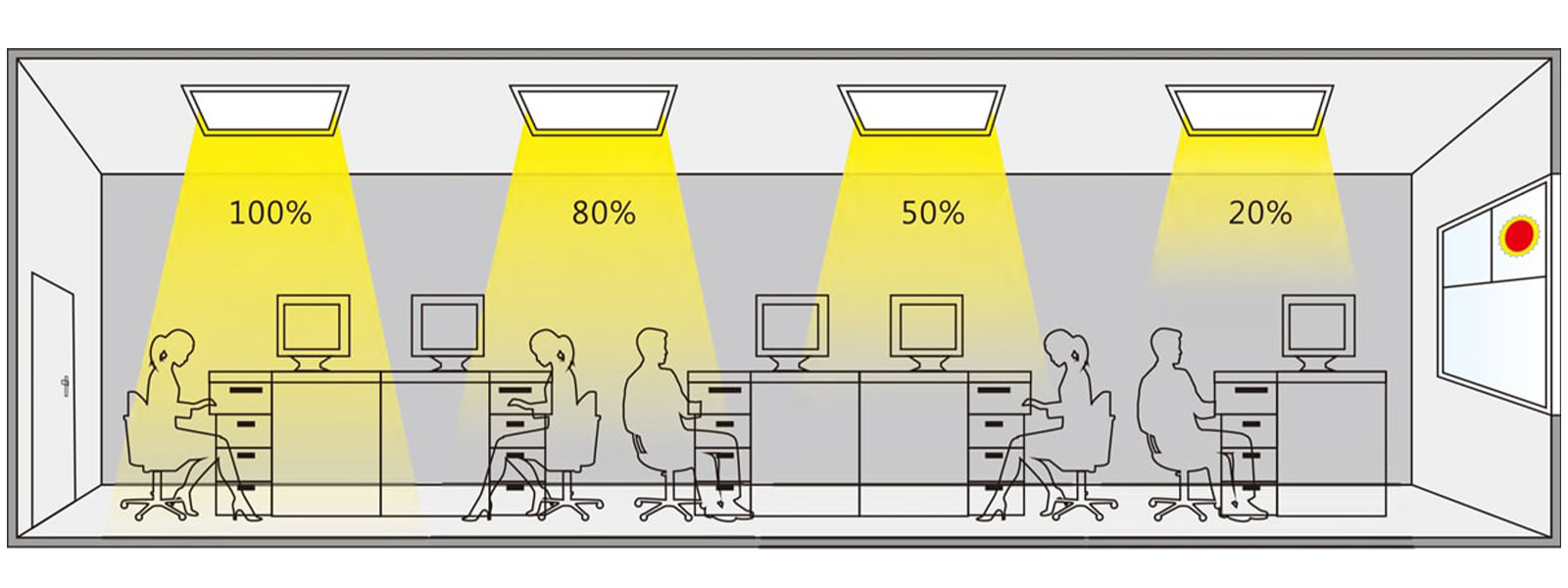 Panel Lights -  - 13
