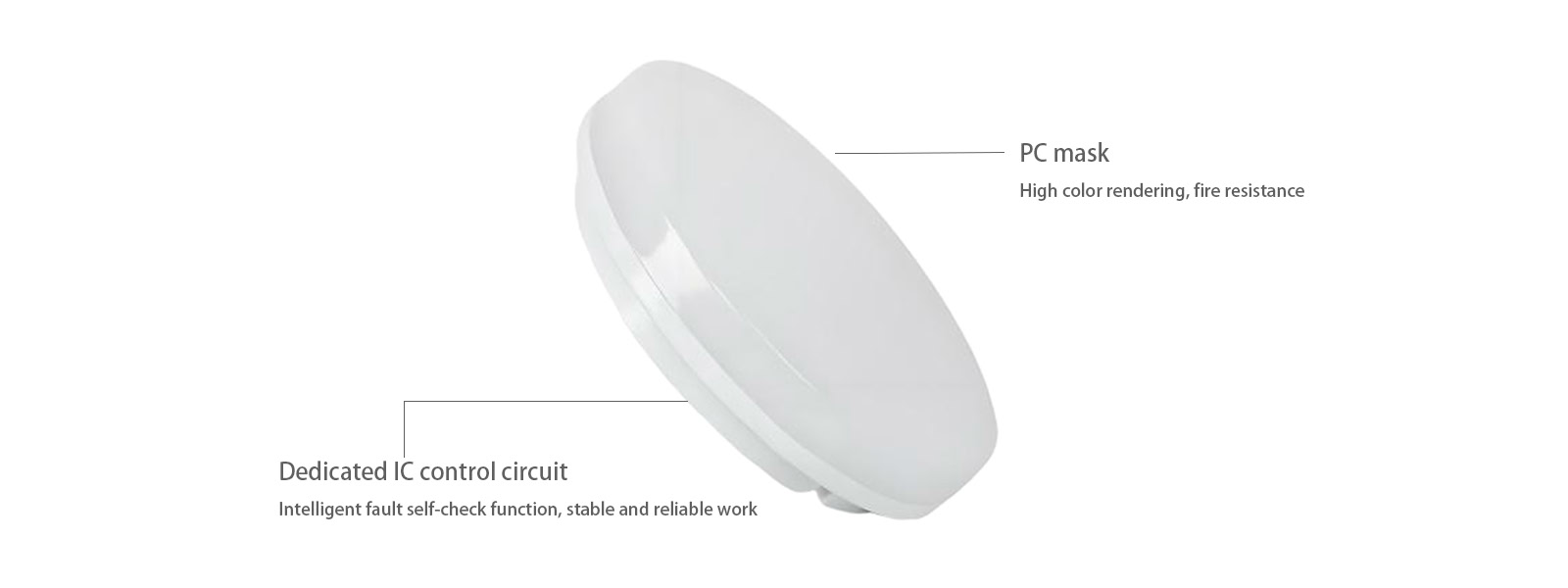 Wall Bulkhead Light - RT Series -  - 4
