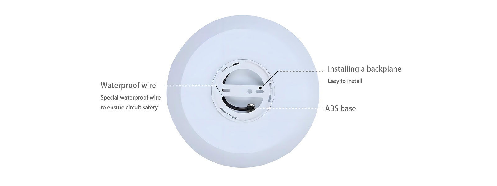 Round led bulkhead - RD Series -  - 5