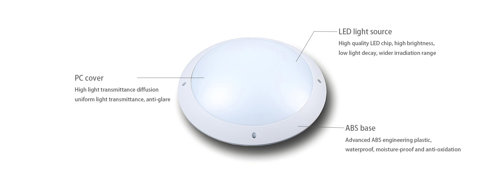 Round led bulkhead - RD Series -  - 4
