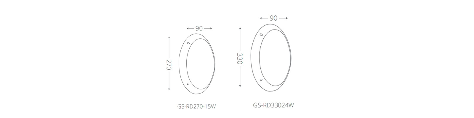 Round led bulkhead - RD Series -  - 6