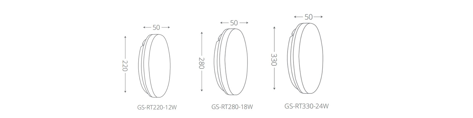 Wall Bulkhead Light - RT Series -  - 8