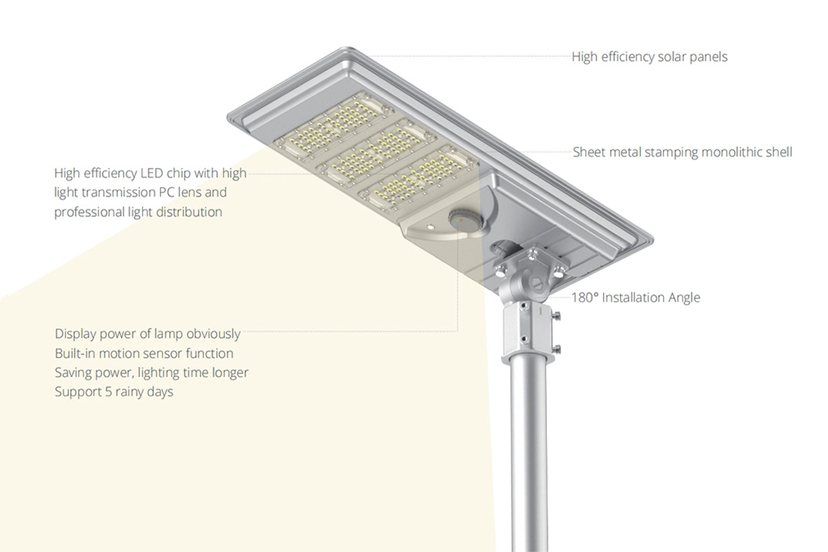 LED Solar Lights -  - 16