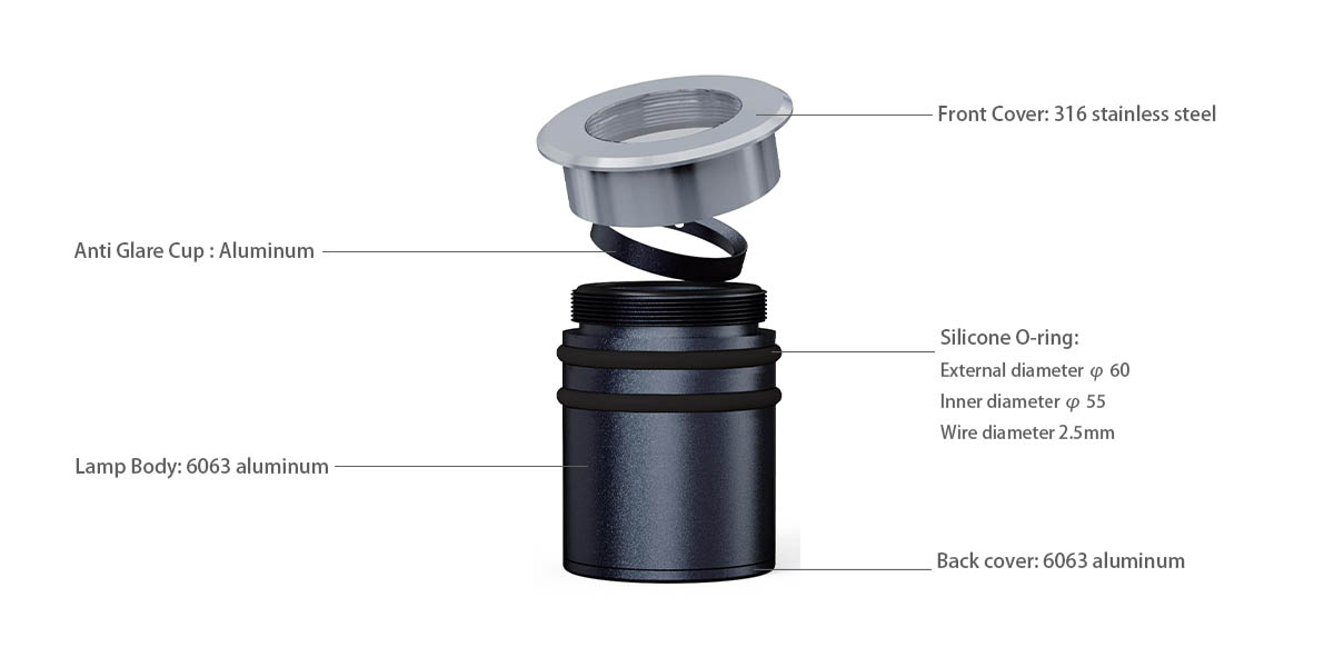LED Ground Lights Mini Circular Series -  - 2