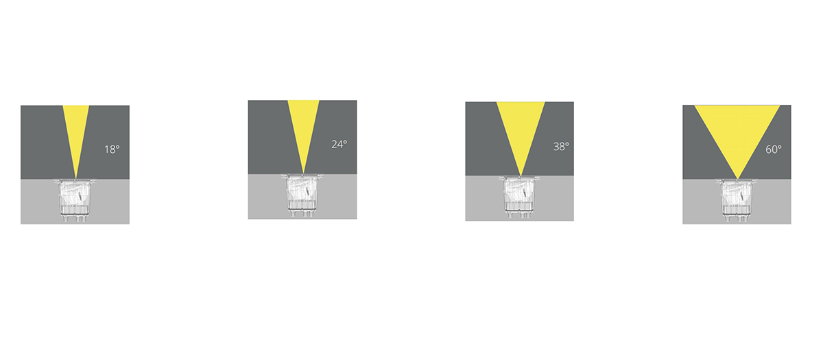 LED In Ground Depth Anti Glare Series -  - 12