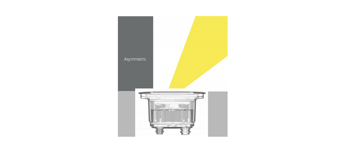 LED Inground COB Asymmetric Series -  - 8