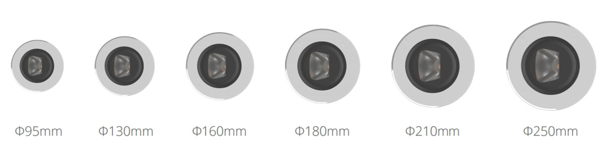 LED Inground COB Asymmetric Series -  - 7