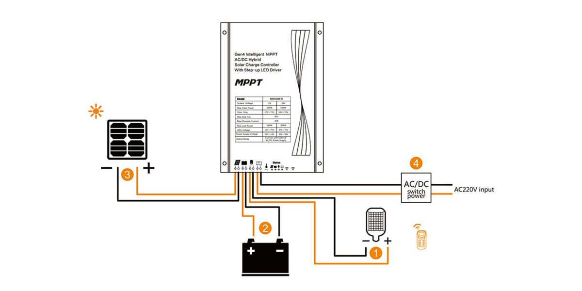 solar charge controller for led solar lights Integrated Solar LED Street Light