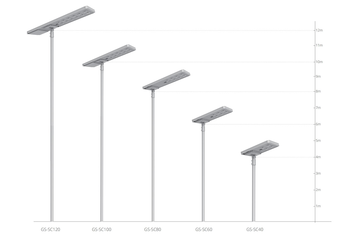solar light different sizes