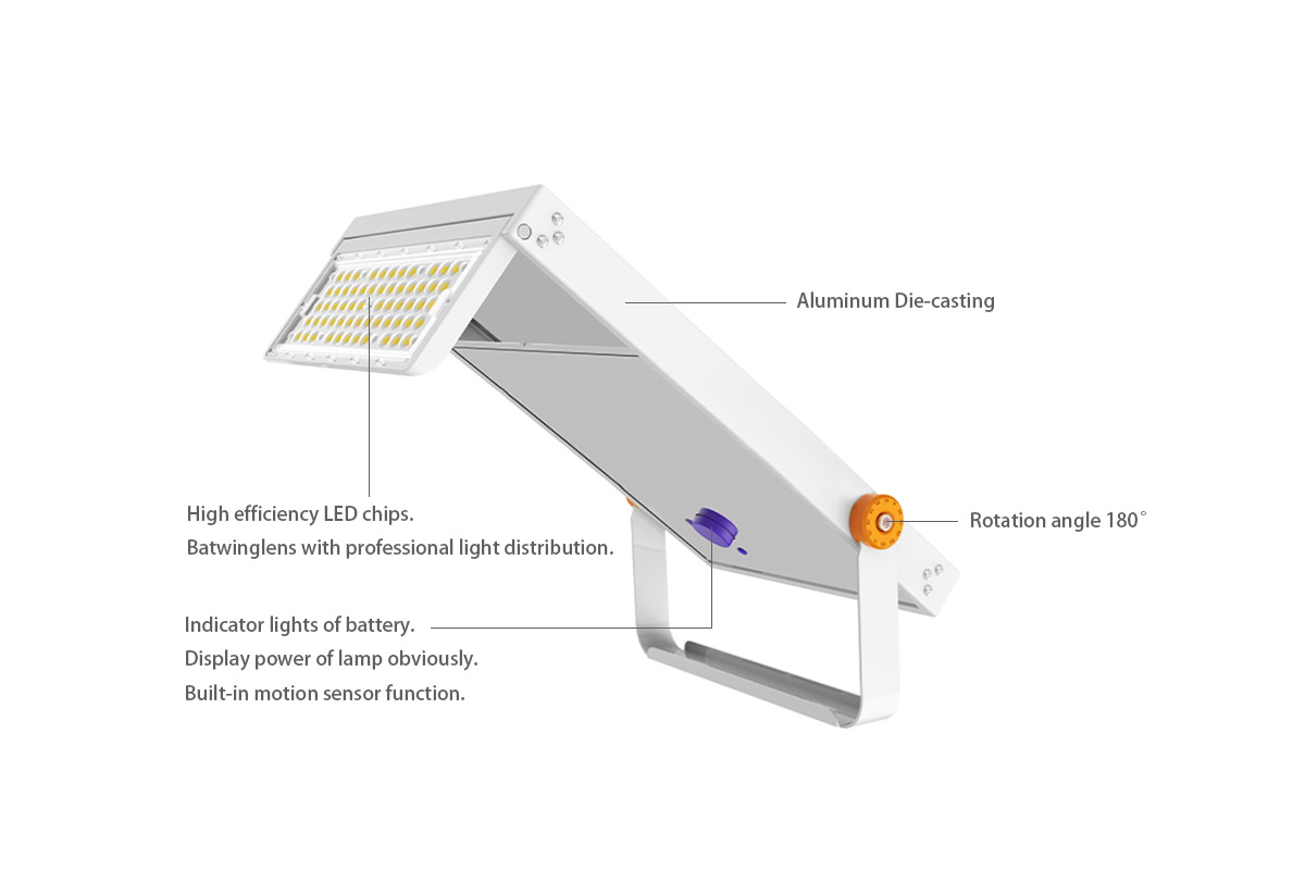 solar powered outdoor floodlight 50W structure