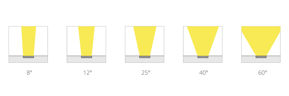 Inground Linear Light - CL Series -  - 9